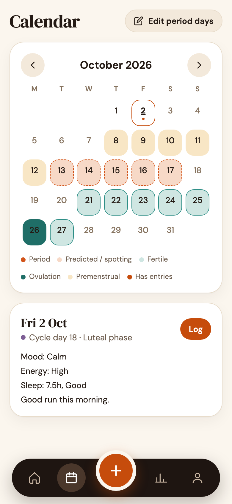 Calendar with period, fertile window and ovulation