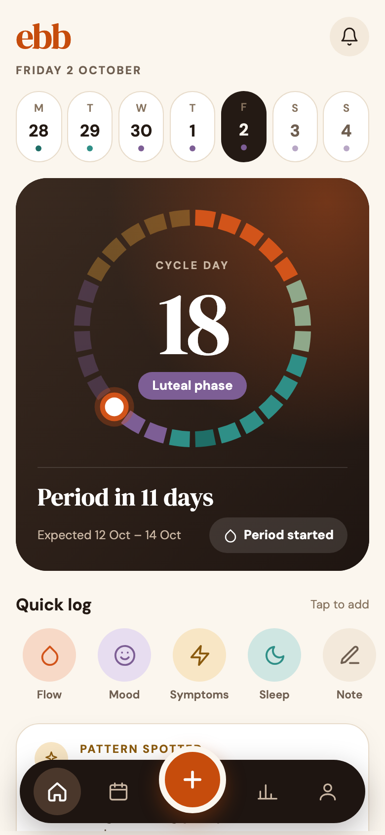 Today screen: cycle day 18, luteal phase, period in 11 days